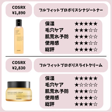 サミュ PHセンシティブクリーム/SAM'U/フェイスクリームを使ったクチコミ(4枚目)