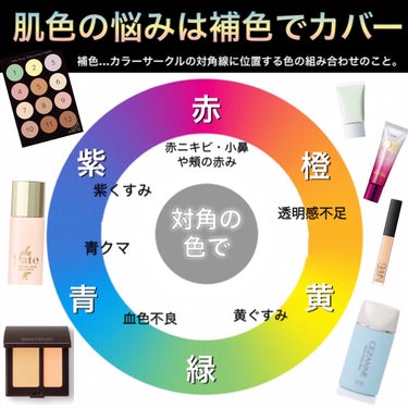 mari_loves_beauty on LIPS 「肌色の悩みは補色でカバー(コントロールカラーの色の選び方)....」（1枚目）