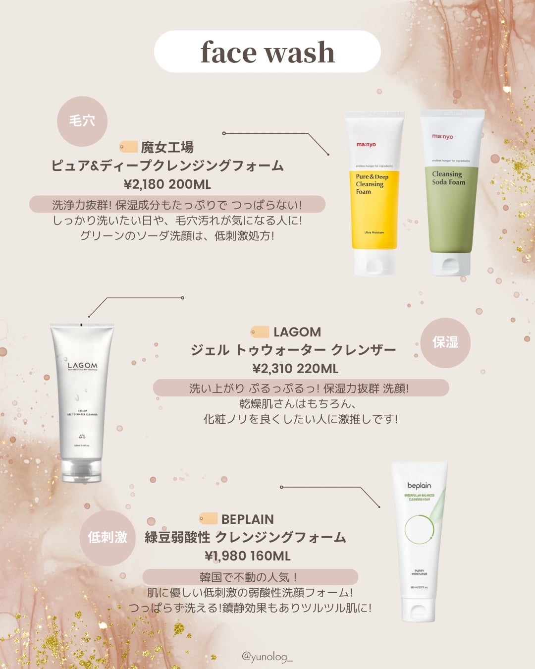 ソーダ洗顔料/manyo/洗顔フォームを使ったクチコミ(7枚目)