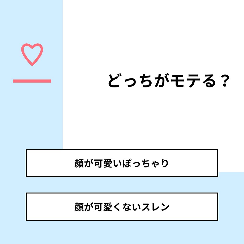 平野@フォロバ100 on LIPS 「【質問】どっちがモテる?【回答】・顔が可愛いぽっちゃり:96...」(1枚目)