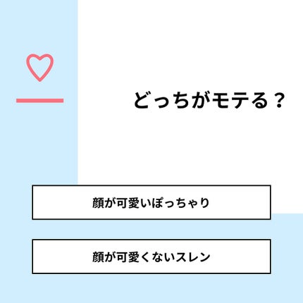 平野@フォロバ100 on LIPS 「【質問】どっちがモテる?【回答】・顔が可愛いぽっちゃり:96...」(1枚目)