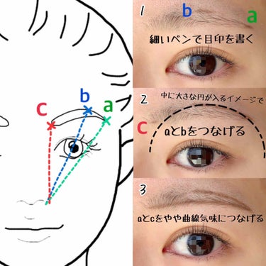ラスティングマルチブロウコート/キャンメイク/アイブロウコートを使ったクチコミ（2枚目）