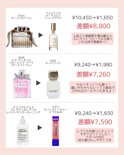ライトリフレクティングセッティングパウダー プレスト N/NARS/プレストパウダーを使ったクチコミ(6枚目)