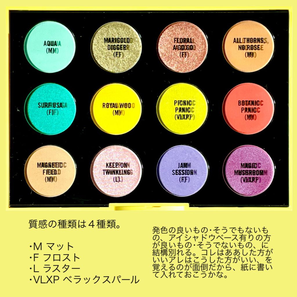 スモール アイシャドウ × 12 (ボタニック パニック)/M・A・C/アイシャドウパレットを使ったクチコミ(5枚目)