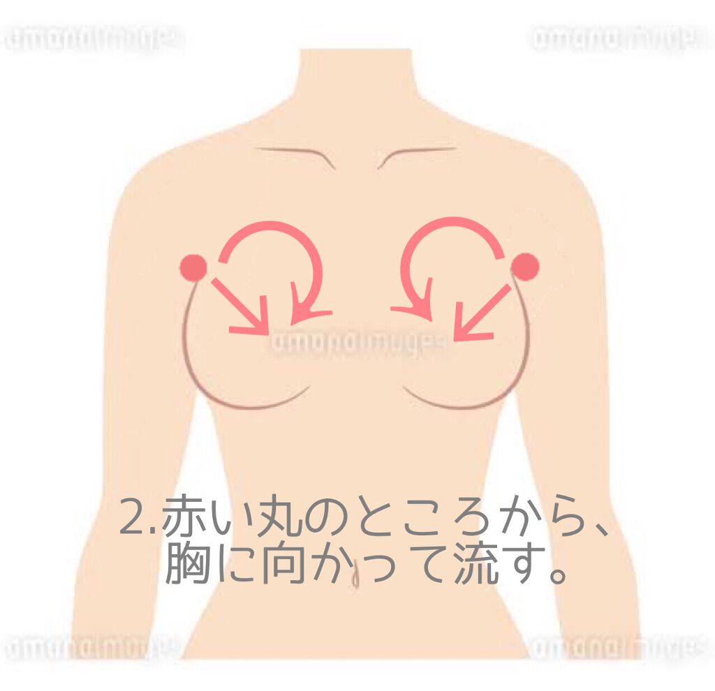 ハトムギ化粧水(ナチュリエ スキンコンディショナー R )/ナチュリエ/化粧水を使ったクチコミ（3枚目）