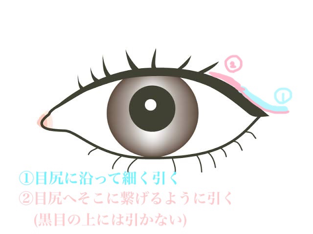 リキッドアイライナーR4/ラブ・ライナー/リキッドアイライナーを使ったクチコミ（2枚目）