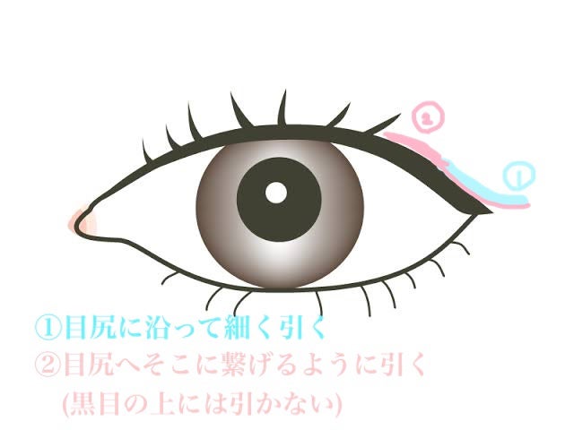 リキッドアイライナーR4/ラブ・ライナー/リキッドアイライナーを使ったクチコミ(2枚目)