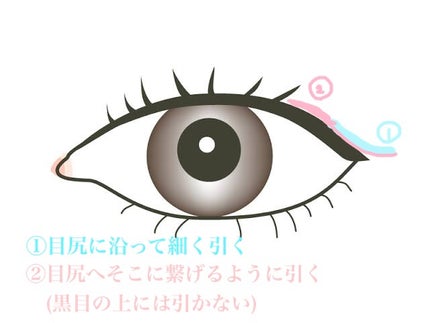 リキッドアイライナーR4/ラブ・ライナー/リキッドアイライナーを使ったクチコミ(2枚目)
