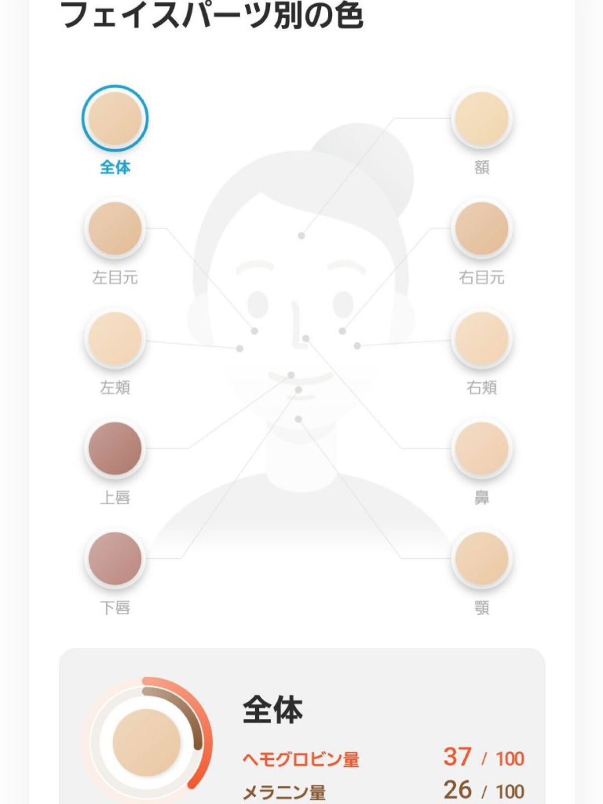 ZOZOGLASS/ZOZOTOWN/その他を使ったクチコミ(4枚目)