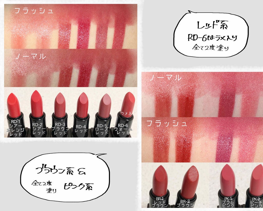 UR GLAM MINI LIPSTICK/U R GLAM/口紅を使ったクチコミ(2枚目)