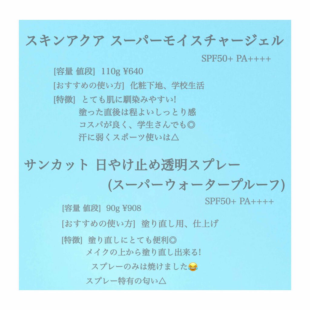 スキンアクア スーパーモイスチャージェル/スキンアクア/日焼け止めジェルを使ったクチコミ(3枚目)