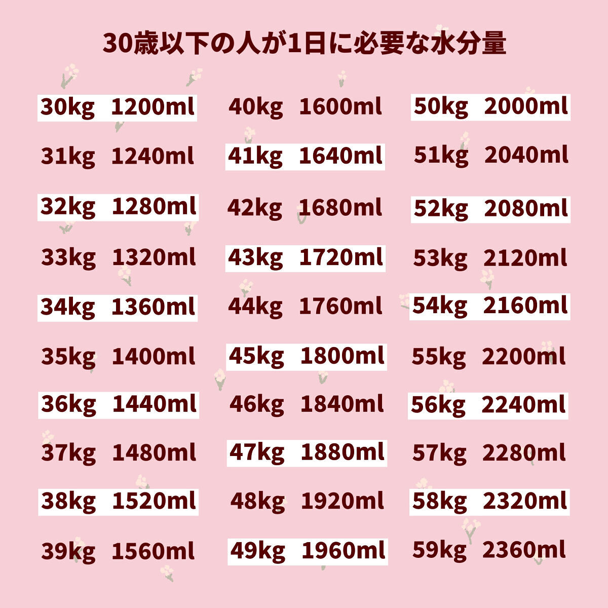 サントリー天然水/サントリー/ミネラルウォーターを使ったクチコミ（3枚目）