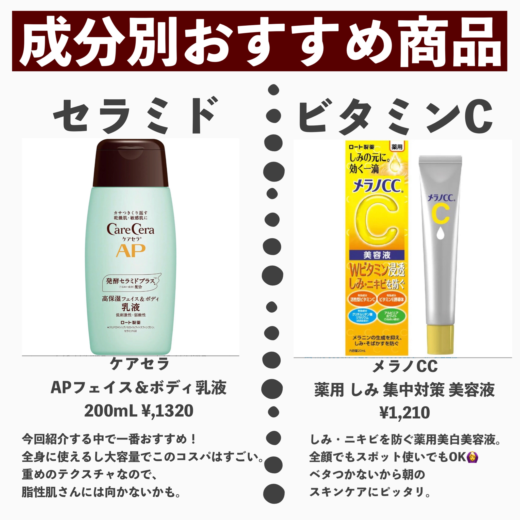 桃70%ナイアシンセラム/Anua/美容液を使ったクチコミ（3枚目）