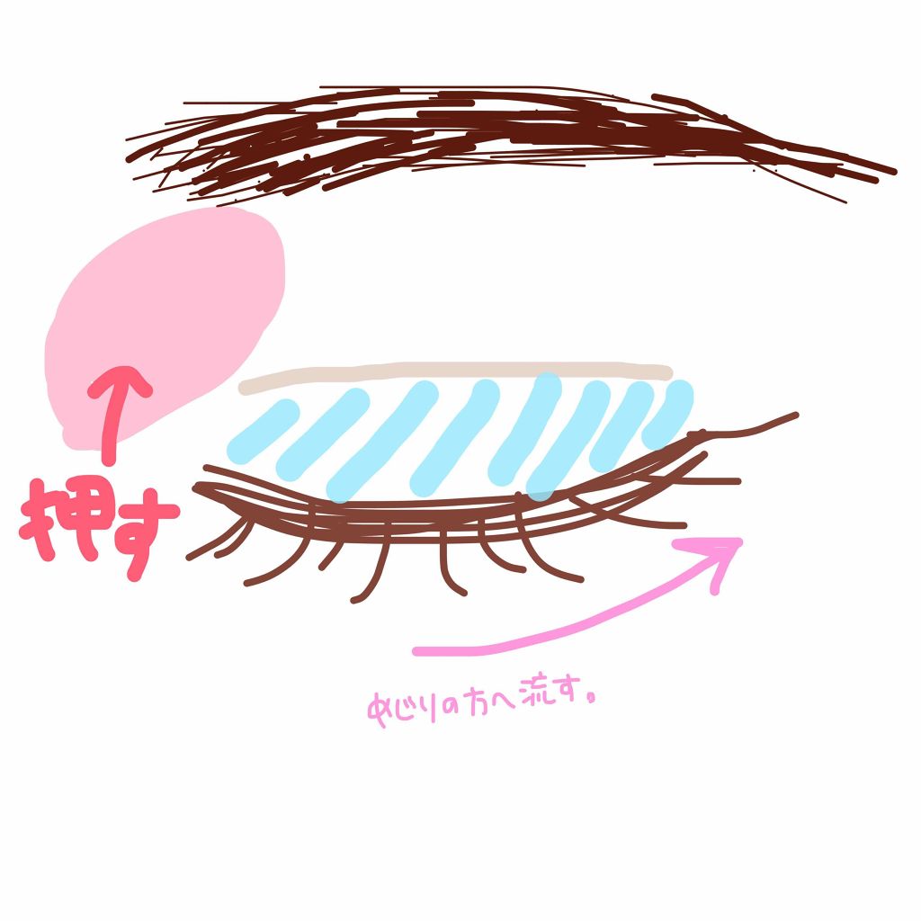 ジョンソン ベビーオイル 無香料/ジョンソンベビー/ボディオイルを使ったクチコミ(2枚目)