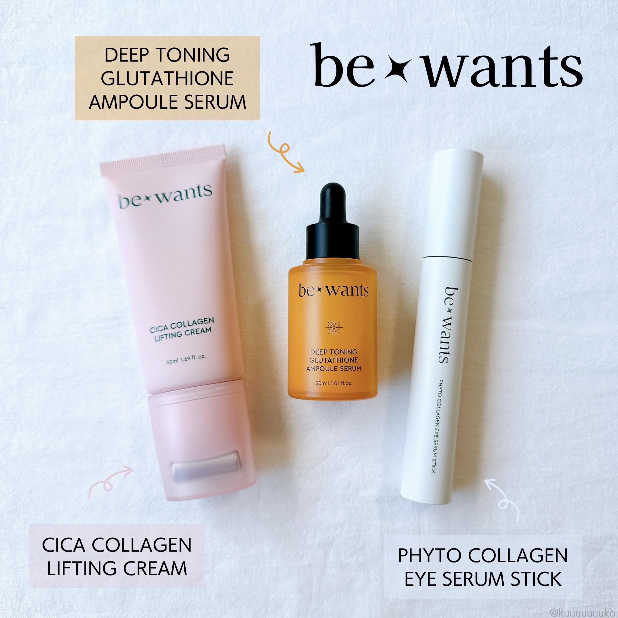 フィトコラーゲンアイセラムスティック/be wants/アイケア・アイクリームを使ったクチコミ（1枚目）