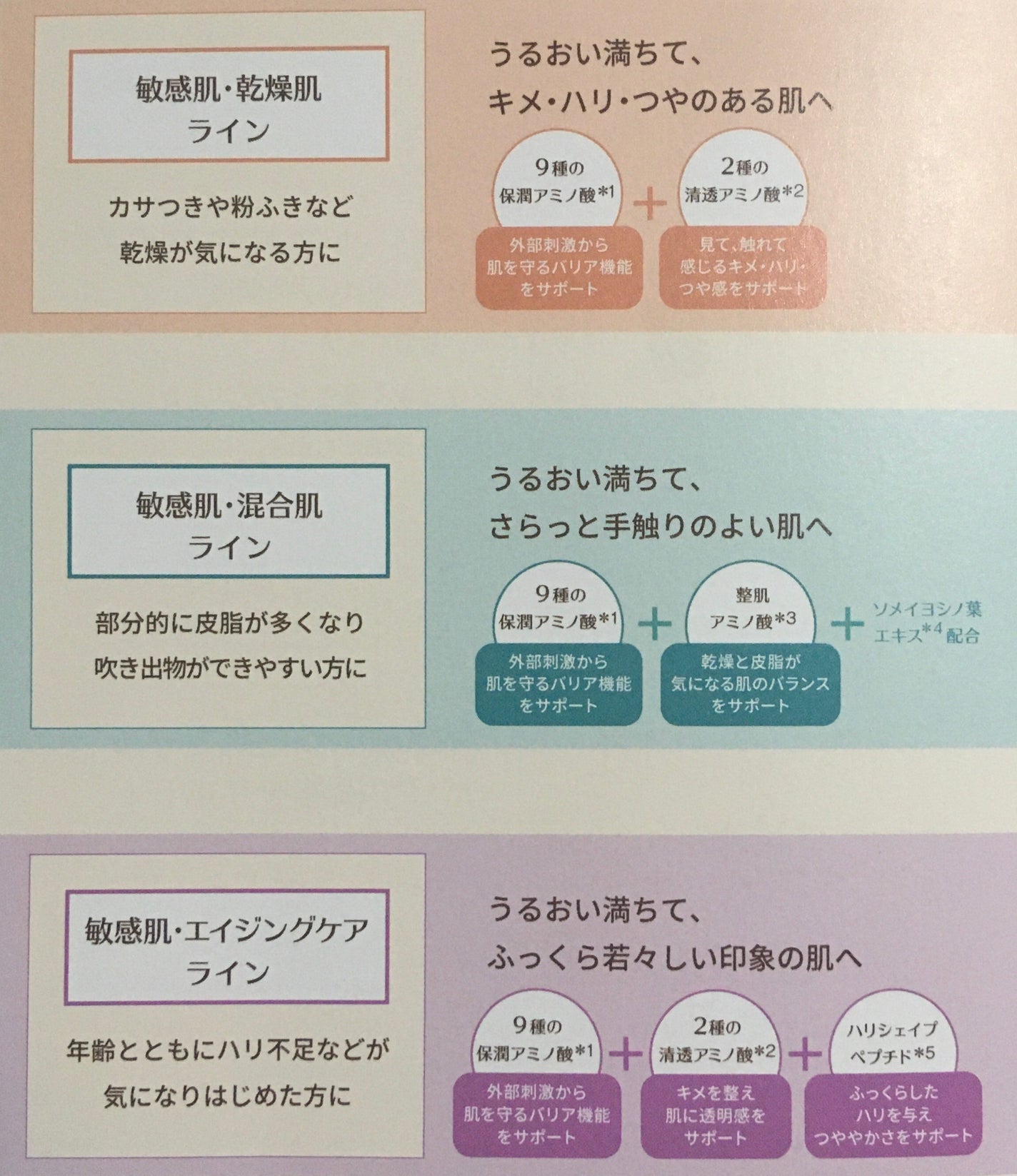 ããã³ ã¢ããã¢ã€ã¹ã ã¢ã€ã¹ããã£ãŒãž ã¯ãªãŒã /ããã³/ãã§ã€ã¹ã¯ãªãŒã ã䜿ã£ãã¯ãã³ãïŒ3æç®ïŒ