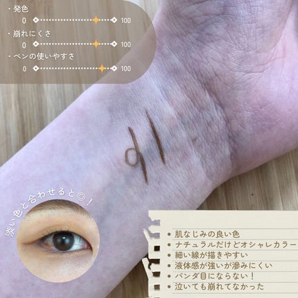 ã·ã«ããŒãªãããã¢ã€ã©ã€ããŒWP/D-UP/ãªãããã¢ã€ã©ã€ããŒã䜿ã£ãã¯ãã³ãïŒ2æç®ïŒ