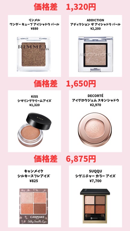 ボーム エサンシエル/CHANEL/スティックハイライトを使ったクチコミ(2枚目)