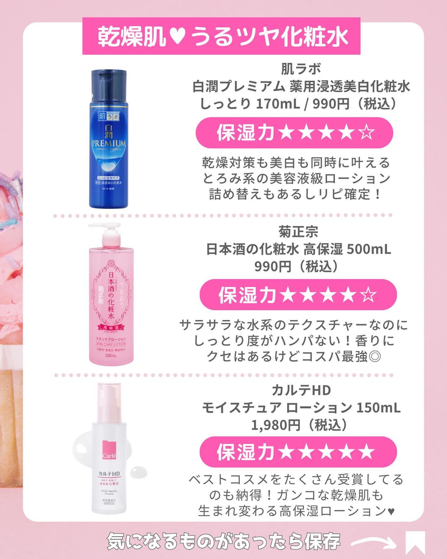 ハトムギ化粧水(ナチュリエ スキンコンディショナー R )/ナチュリエ/化粧水を使ったクチコミ(2枚目)