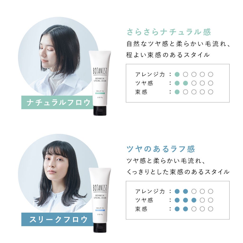 ボタニカルスタイリングワックス エアリームーブ/BOTANIST/ヘアワックス・クリームを使ったクチコミ(2枚目)