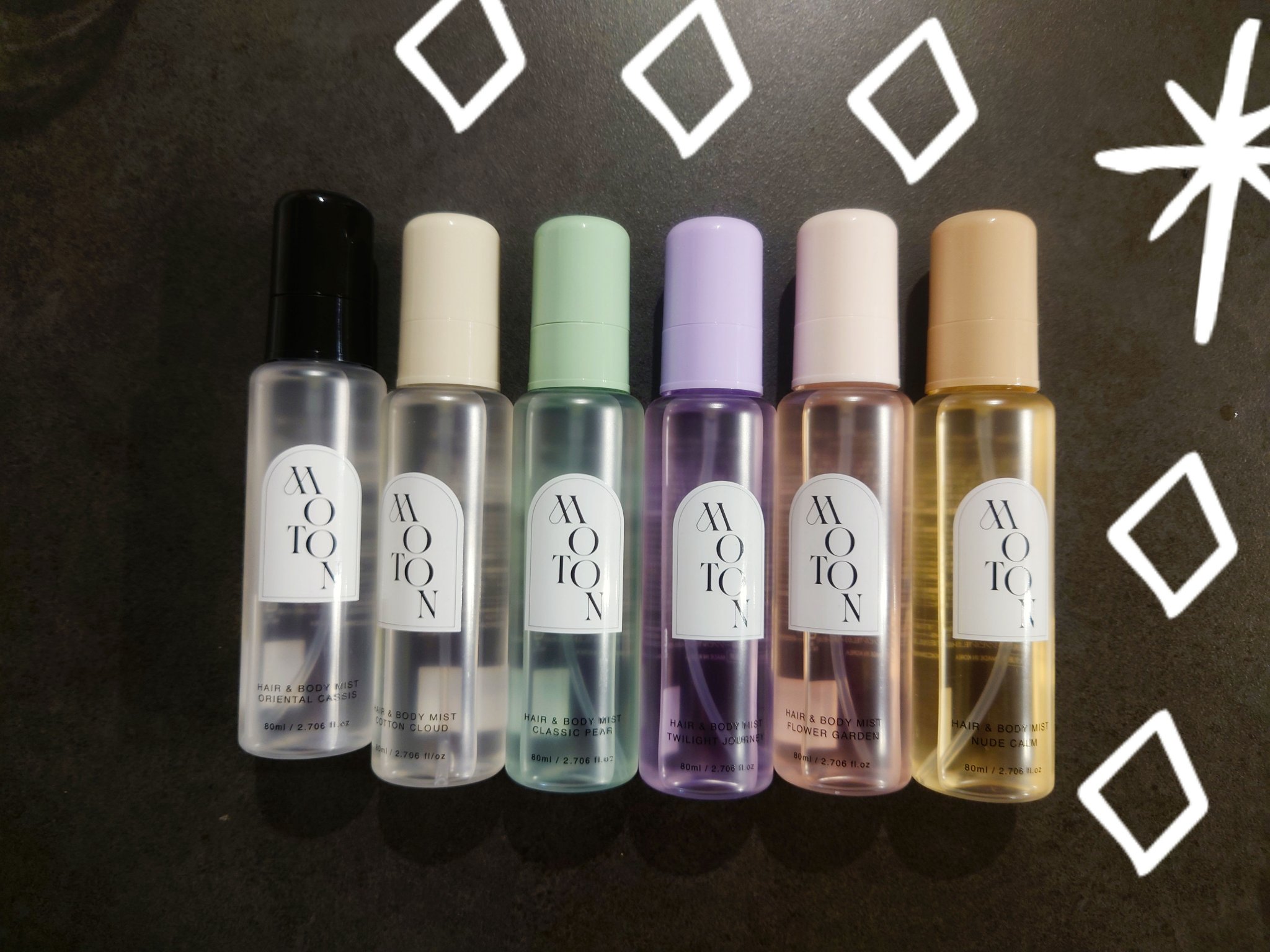 MOTON ヘア&ボディミスト フラワーガーデン/MOTON/香水(レディース)を使ったクチコミ（1枚目）