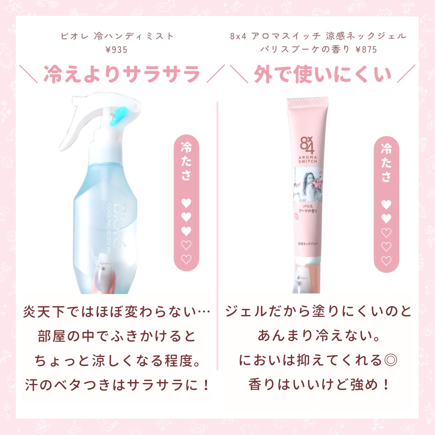 ひんやりシャツシャワー ストロング/ときわ商会/デオドラント・制汗剤を使ったクチコミ（3枚目）
