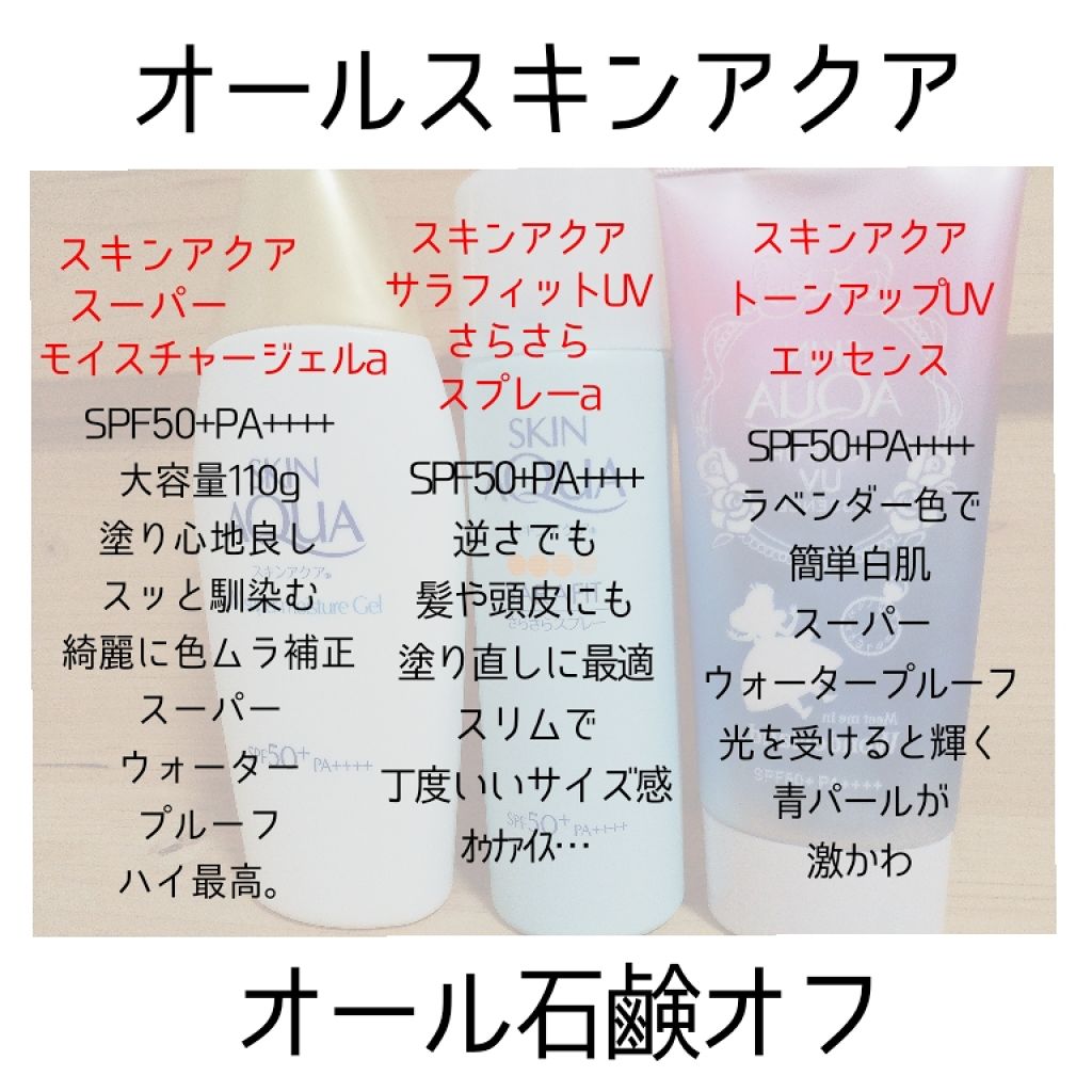 スキンアクア スーパーモイスチャージェル/スキンアクア/日焼け止めジェルを使ったクチコミ（3枚目）