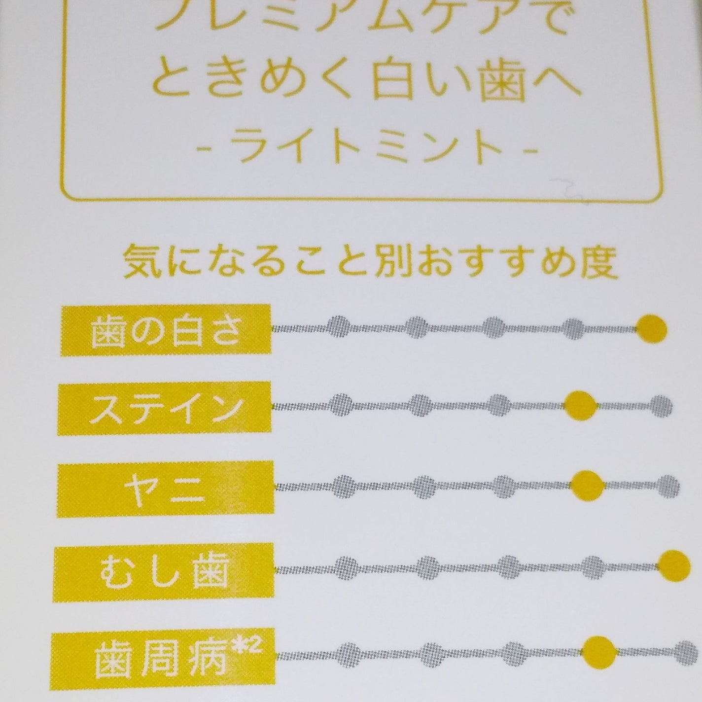 アパガードプレミオ/アパガード/歯磨き粉を使ったクチコミ(2枚目)