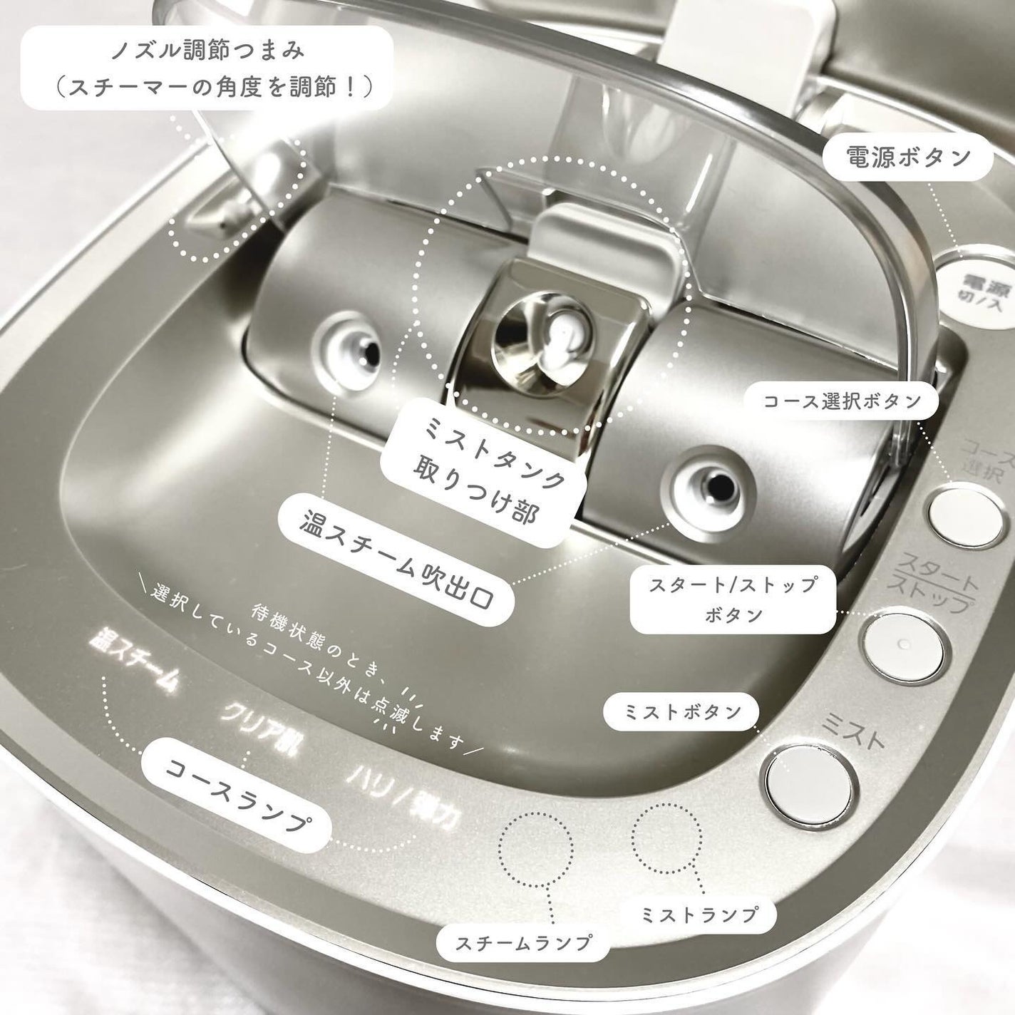 スチーマー ナノケア EH-SA0B/Panasonic/美顔器・マッサージを使ったクチコミ(2枚目)