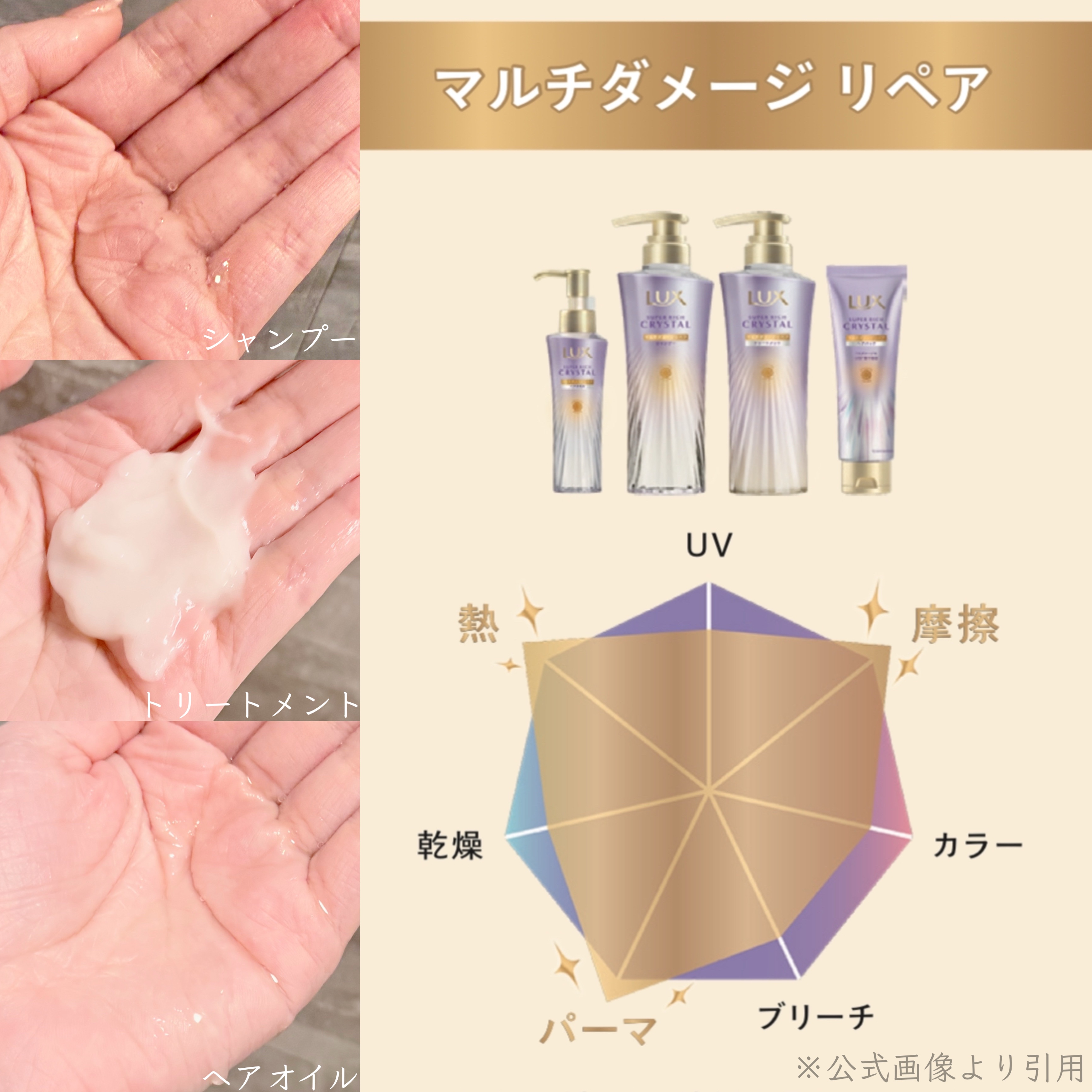 ラックス スーパーリッチクリスタル マルチダメージリペア ヘアオイル/LUX/ヘアオイルを使ったクチコミ（2枚目）