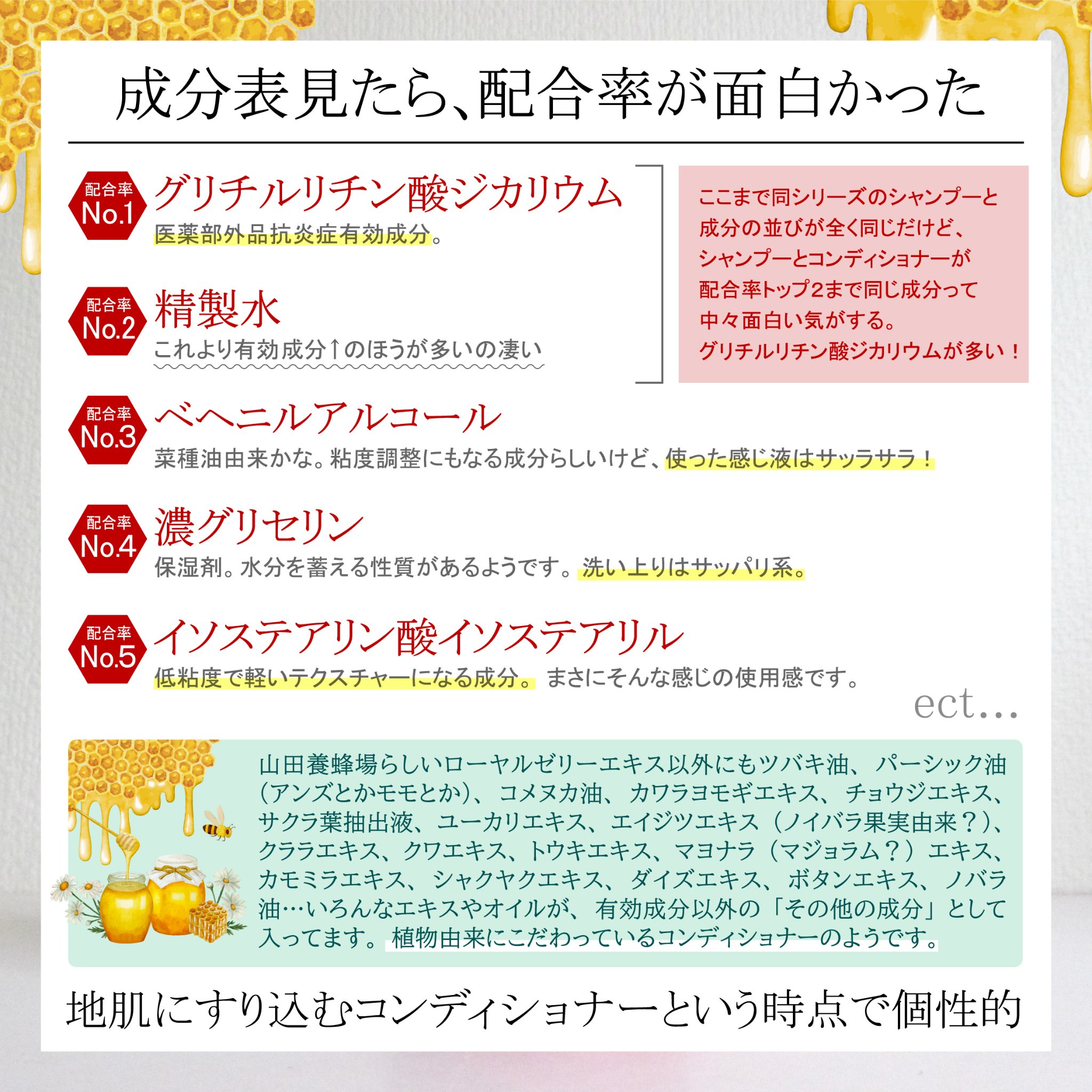 薬用 RJ地肌ケア シャンプー／コンディショナー  コンディショナー/アピセラピーコスメティクス/市販シャンプーを使ったクチコミ（3枚目）