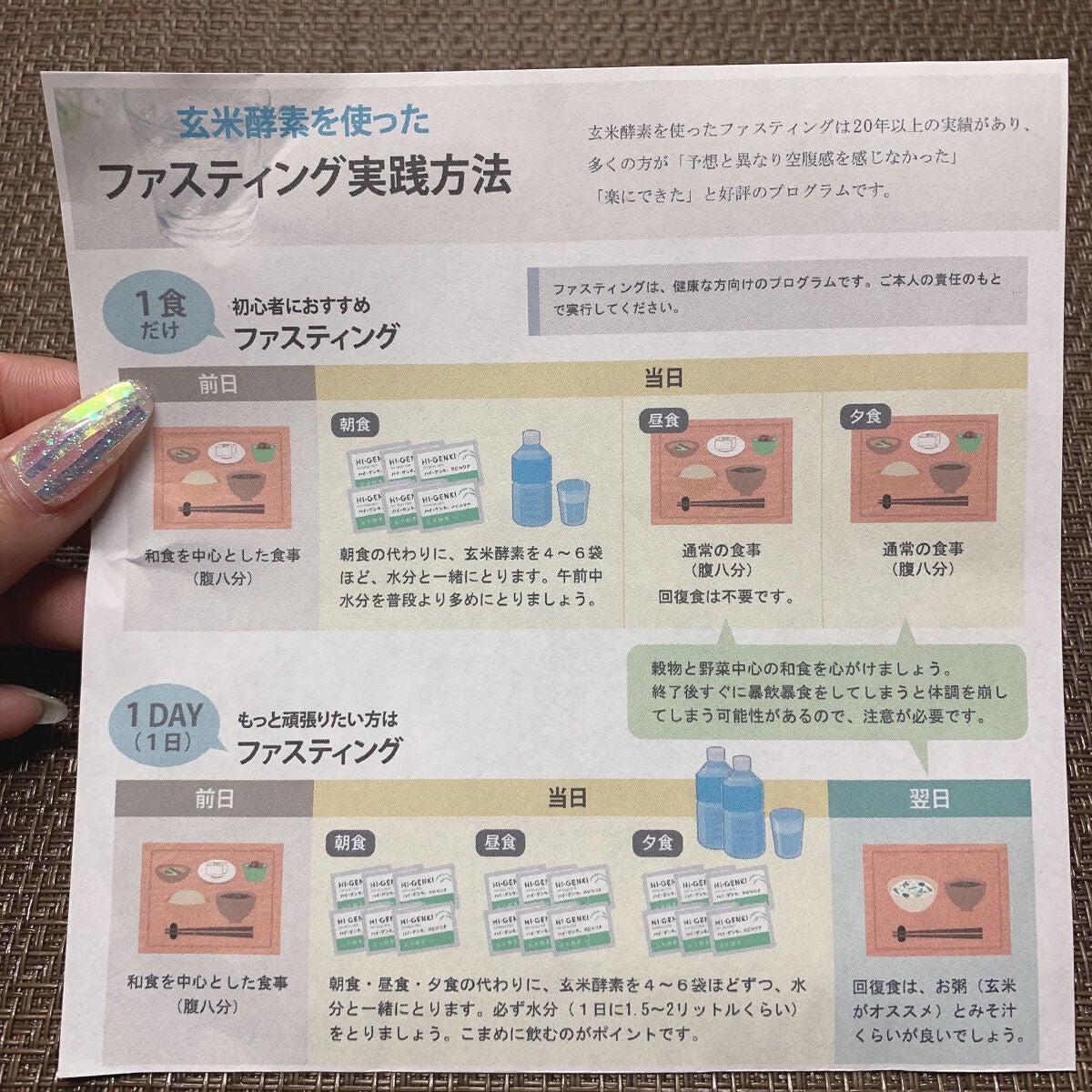 ハイ・ゲンキ スピルリナ/玄米酵素/健康サプリメントを使ったクチコミ(2枚目)