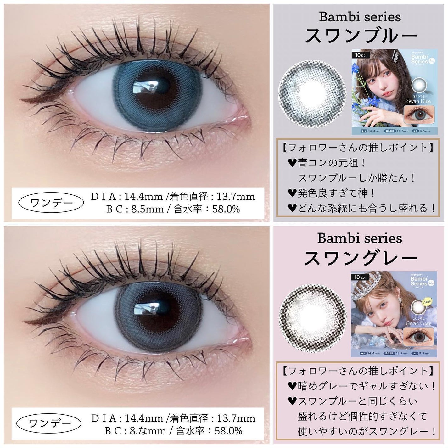 candymagic1day(キャンディーマジックワンデー)/candy magic/ワンデー(1DAY)カラコンを使ったクチコミ(4枚目)