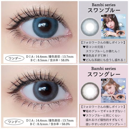 candymagic1day(キャンディーマジックワンデー)/candy magic/ワンデー(1DAY)カラコンを使ったクチコミ(4枚目)