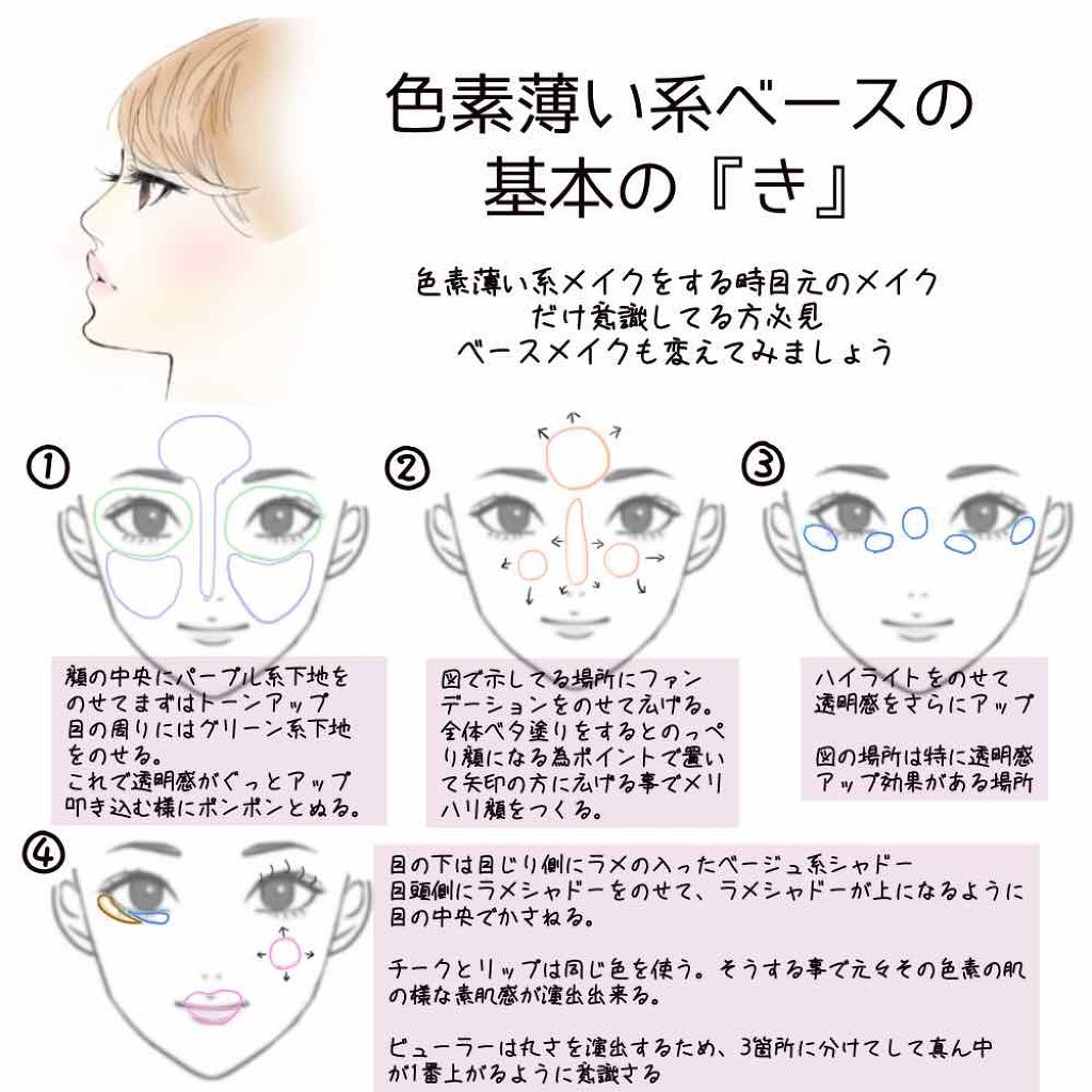 エアフィールメーカー/インテグレート/化粧下地を使ったクチコミ(4枚目)