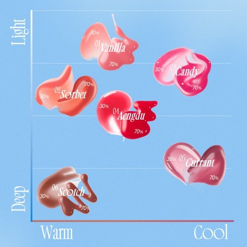 フィー 3Dボリューミンググロス fwee