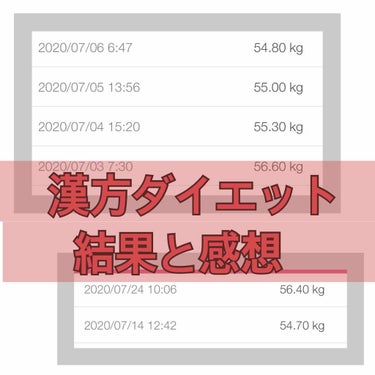 漢方ダイエットして周りの人に痩せたね！と言われるようになりました‪☺︎‬‪☺︎‬

運動もしてないし食事制限も1週間のヨーグルト断食くらいなのに漢方様様です

ナイシトールは内臓脂肪を減らすのを助けてく