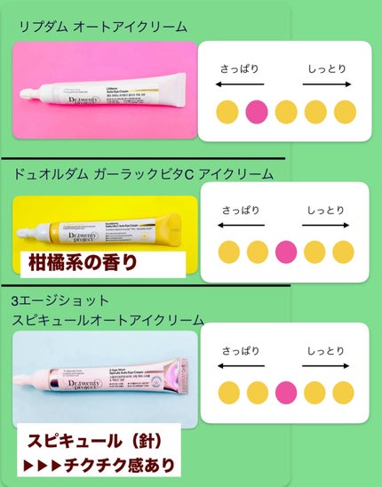 3エイジショット スピキュールオートアイクリーム/Dr.Twenty Project/アイケア・アイクリームを使ったクチコミ(3枚目)