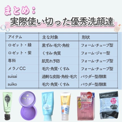 ロゼット洗顔パスタ 海泥スムース/ロゼット/洗顔フォームを使ったクチコミ(8枚目)