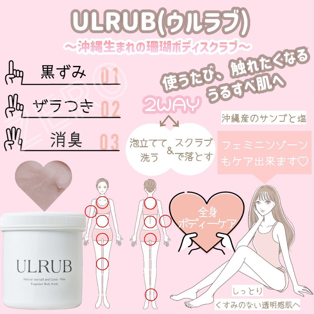 ボディスクラブ Pink Musk/ULRUB/ボディスクラブを使ったクチコミ(1枚目)