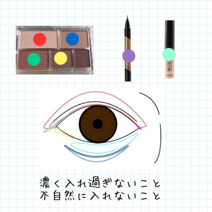 カラーリングアイブロウ/ヘビーローテーション/眉マスカラを使ったクチコミ(7枚目)