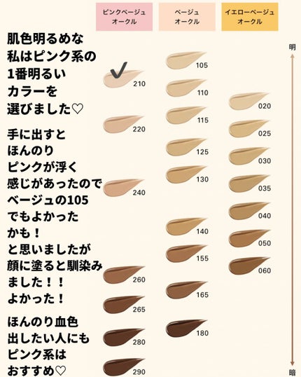 ラトゥー エクラ ファンデーション プライマー N/PAUL & JOE BEAUTE/化粧下地を使ったクチコミ(3枚目)