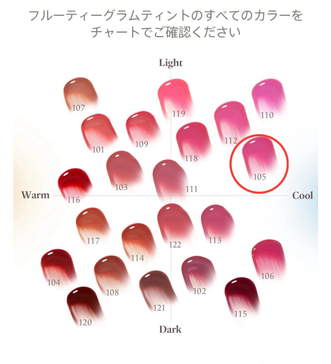 フルーティーグラムティント 105 コールド/Laka/リップティントを使ったクチコミ（3枚目）