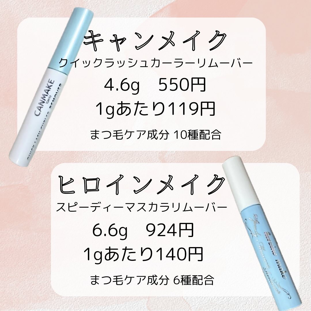 ヒロインメイクＳＰ スピーディーマスカラリムーバー/ヒロインメイク/ポイントメイクリムーバーを使ったクチコミ（2枚目）
