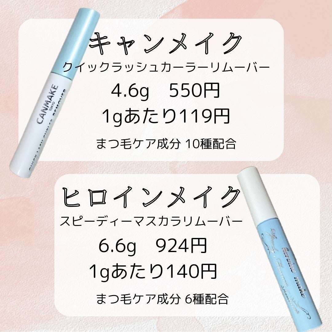 ヒロインメイクSP スピーディーマスカラリムーバー/ヒロインメイク/ポイントメイクリムーバーを使ったクチコミ(2枚目)
