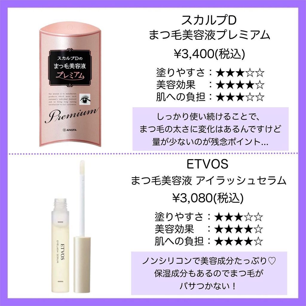 スカルプD ボーテ ピュアフリーアイラッシュセラム プレミアム/アンファー(スカルプD)/まつげ美容液を使ったクチコミ(4枚目)