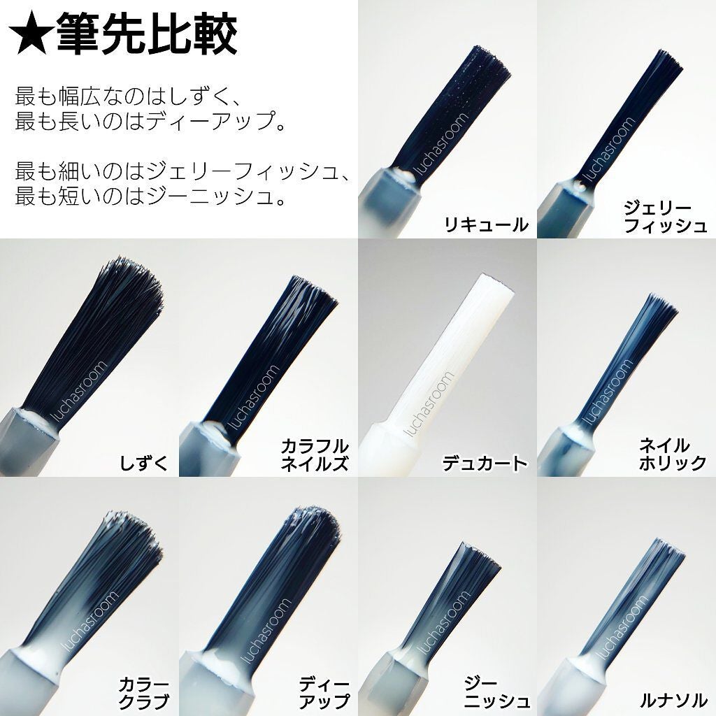 カラフルネイルズ/キャンメイク/マニキュアを使ったクチコミ(7枚目)