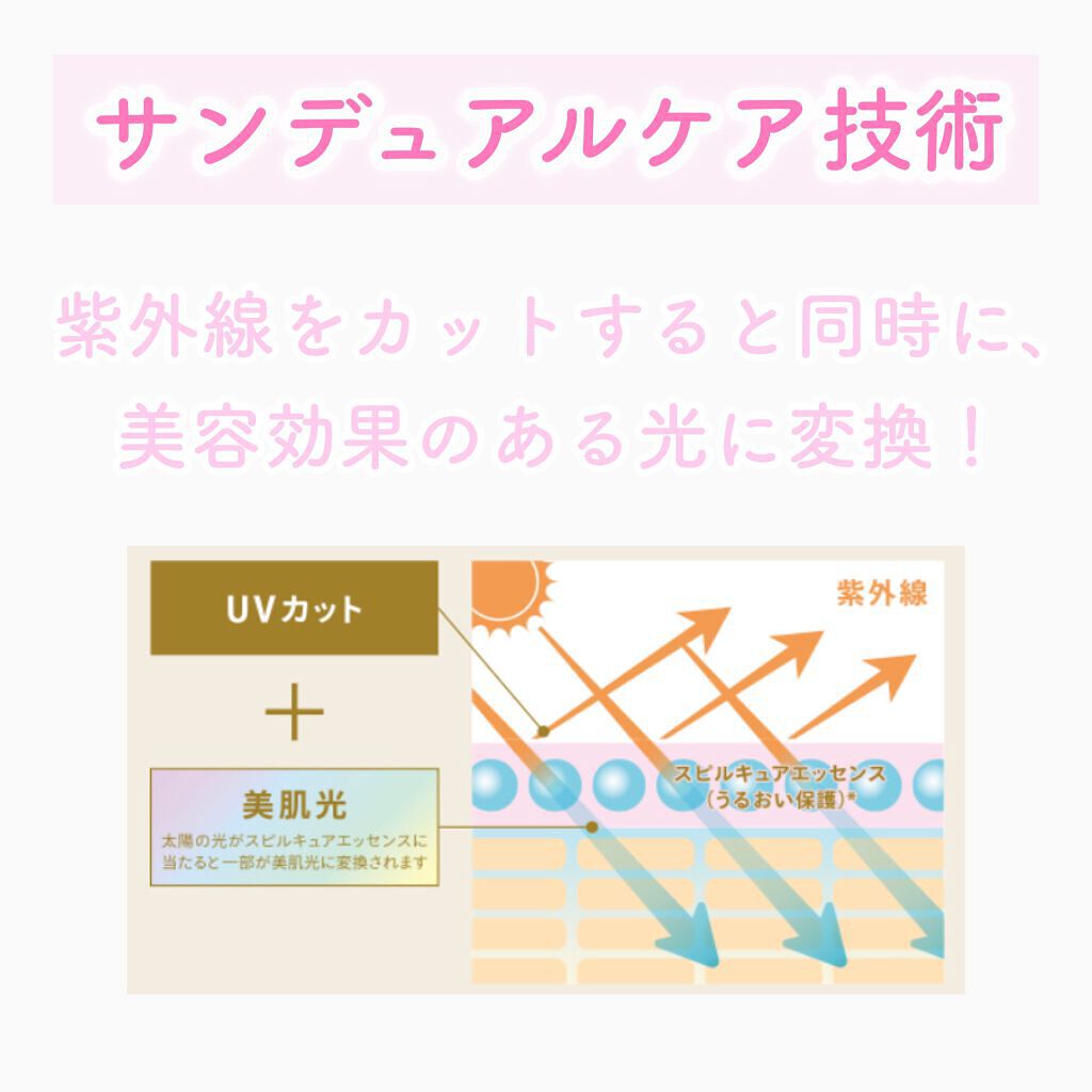 デイセラム/アネッサ/化粧下地を使ったクチコミ（2枚目）