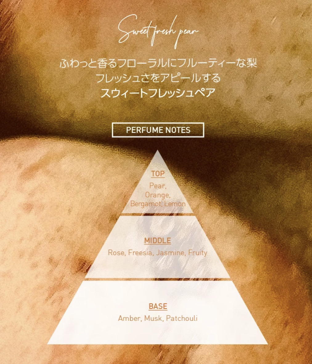 パフュームドヘアシャンプー/BANANAL/市販シャンプーを使ったクチコミ（3枚目）