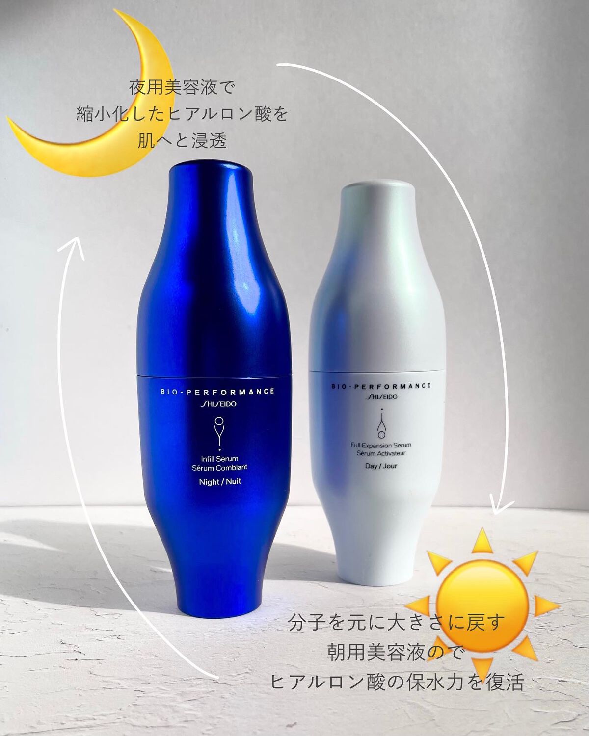 ビオパフォーマンス スキンフィラー/SHISEIDO/美容液を使ったクチコミ(2枚目)